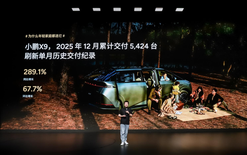 “90后”占比近六成，小鹏X9超级增程成年轻家庭热选MPV