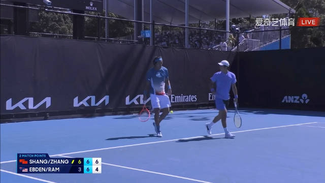 商竣程张之臻澳网男双首轮惜败埃布登拉姆