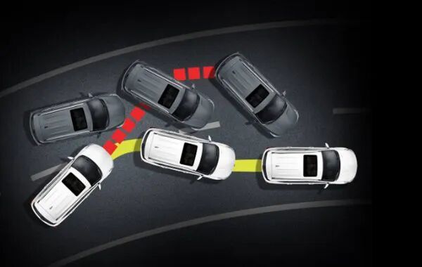 车身稳定系统有必要吗,车身稳定系统有什么用