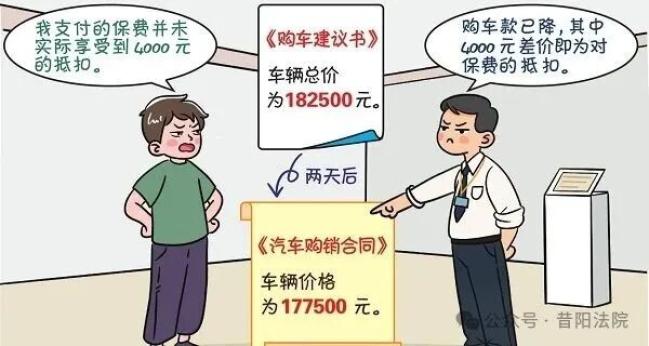 【普法苑】（二百一十）签订的多份购车合同优惠各不相同