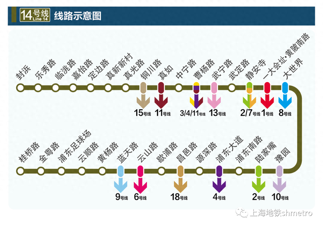 上海地铁14号线线路示意图 上海地铁资料图