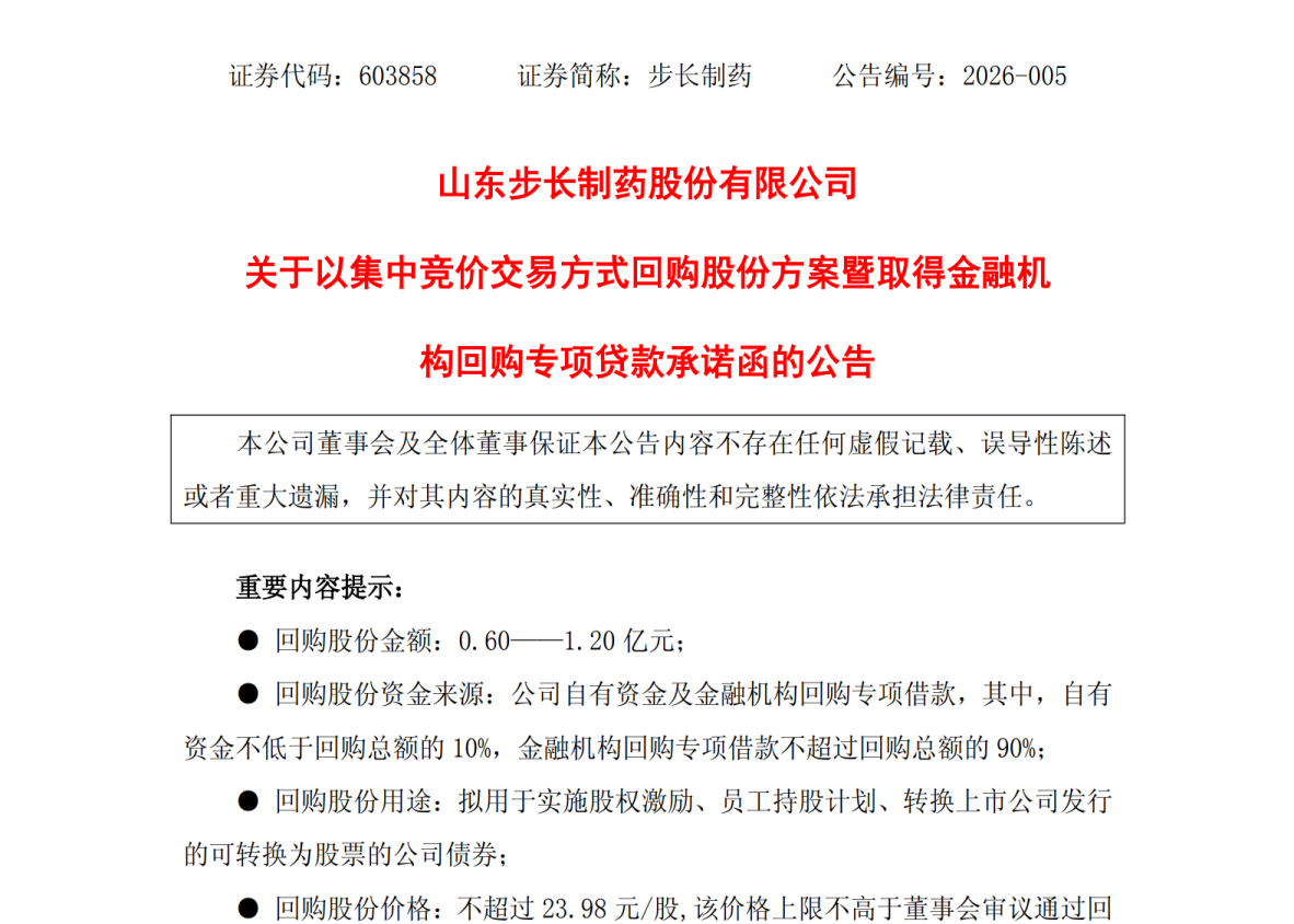 步长制药：回购预案落地，全链条价值体系彰显民企担当