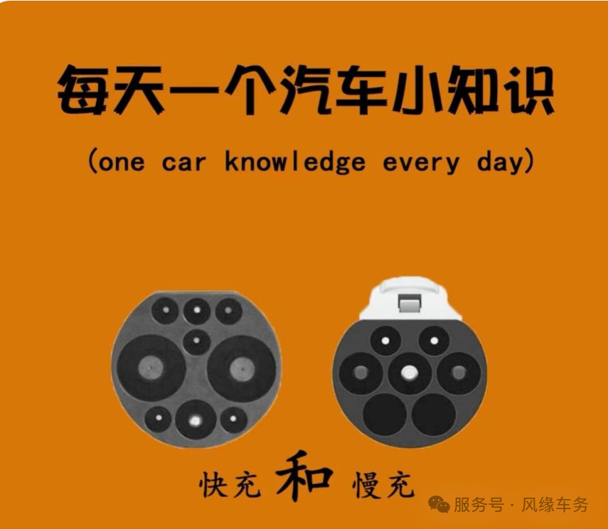 新能源汽车充电小课堂|快充VS慢充!