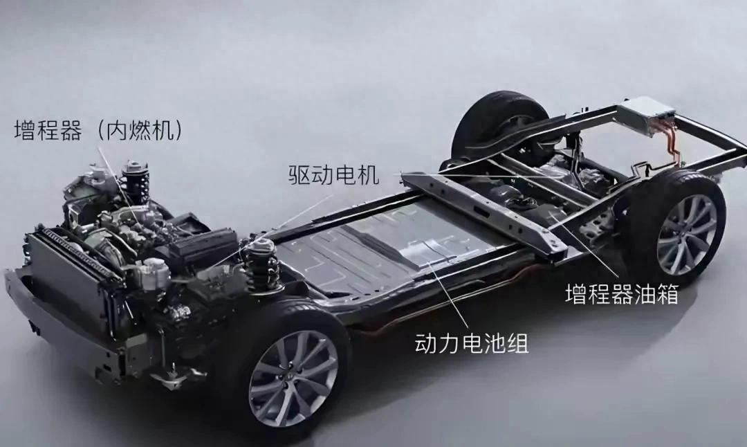 增程车到底值不值得?一年驾驶后的真实反馈!