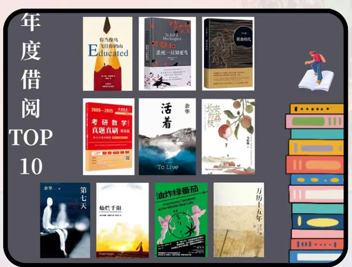 这些经典持续霸榜，江苏高校图书馆年度借阅盘点来了