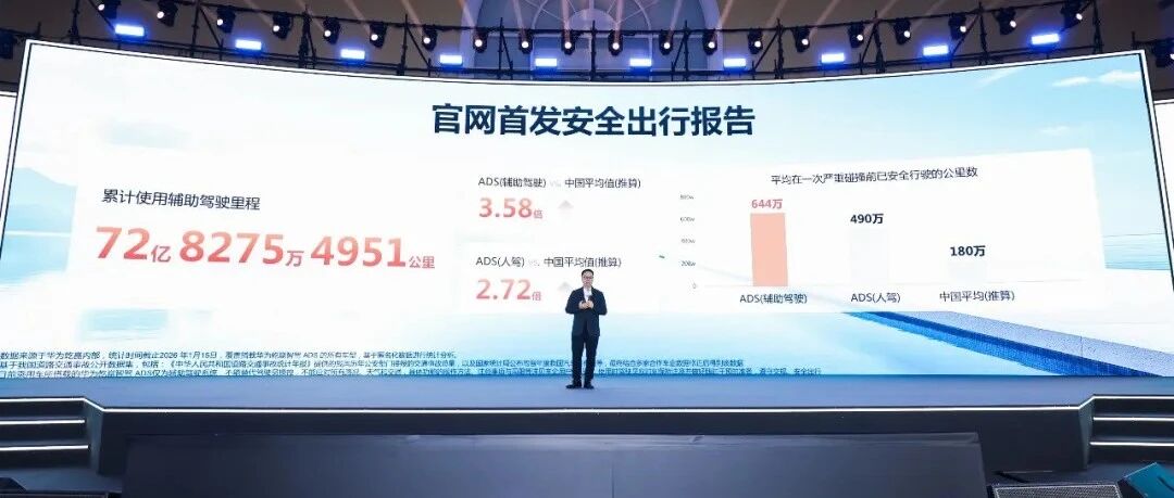 华为乾崑：2025年的逆袭，2026年的野望