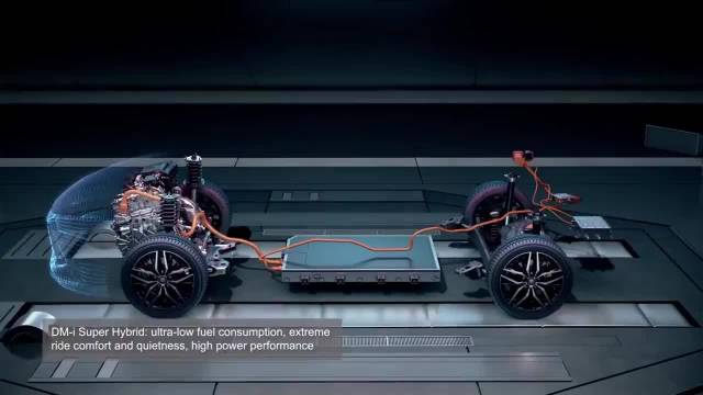 上海老己半年对比数据，2025年纯电车销量或为增程车6倍