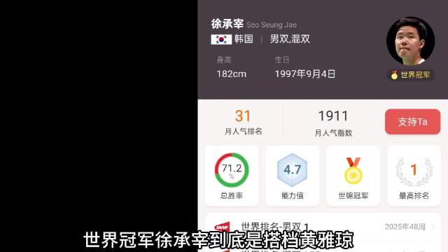 黄雅琼徐承宰羽超首秀，跨国组合亮相浙江队