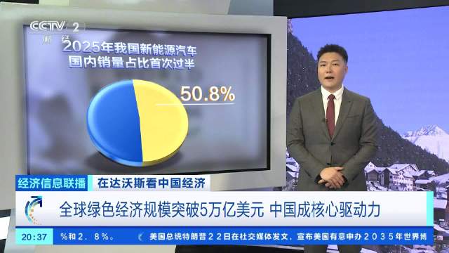 中国新能源引领世界绿色转型国内每售出2辆新车就有1辆是新能源