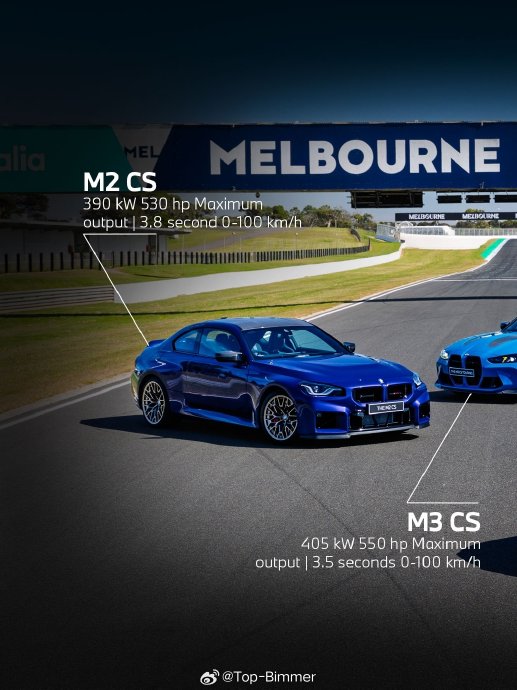 宝马M CS特别版车型亮相，动力更强重量更轻