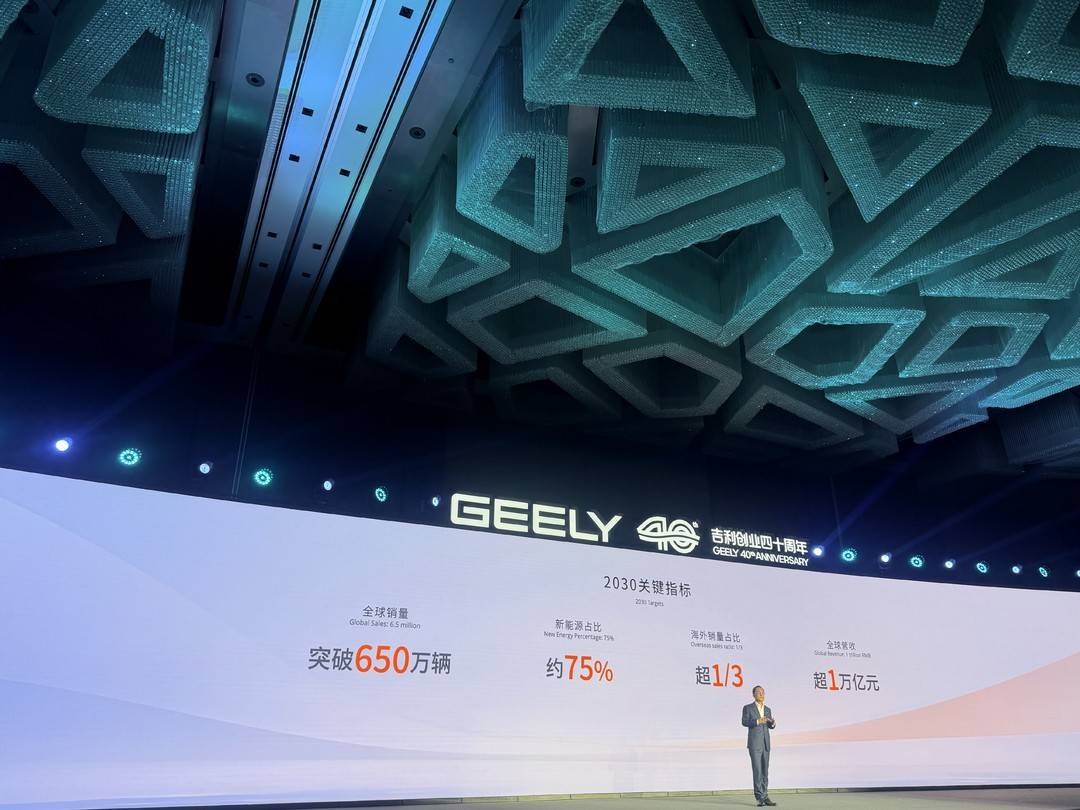 2030年吉利控股要实现全球销量突破650万辆