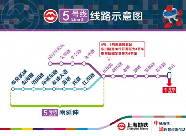 上海地铁 资料图