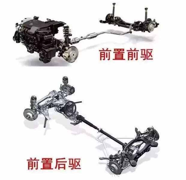 前驱有劲还是后驱有劲_车主指南