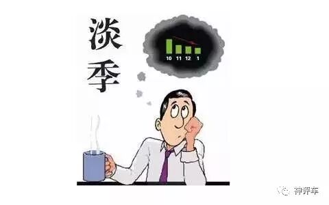 这几个时间点买车最便宜