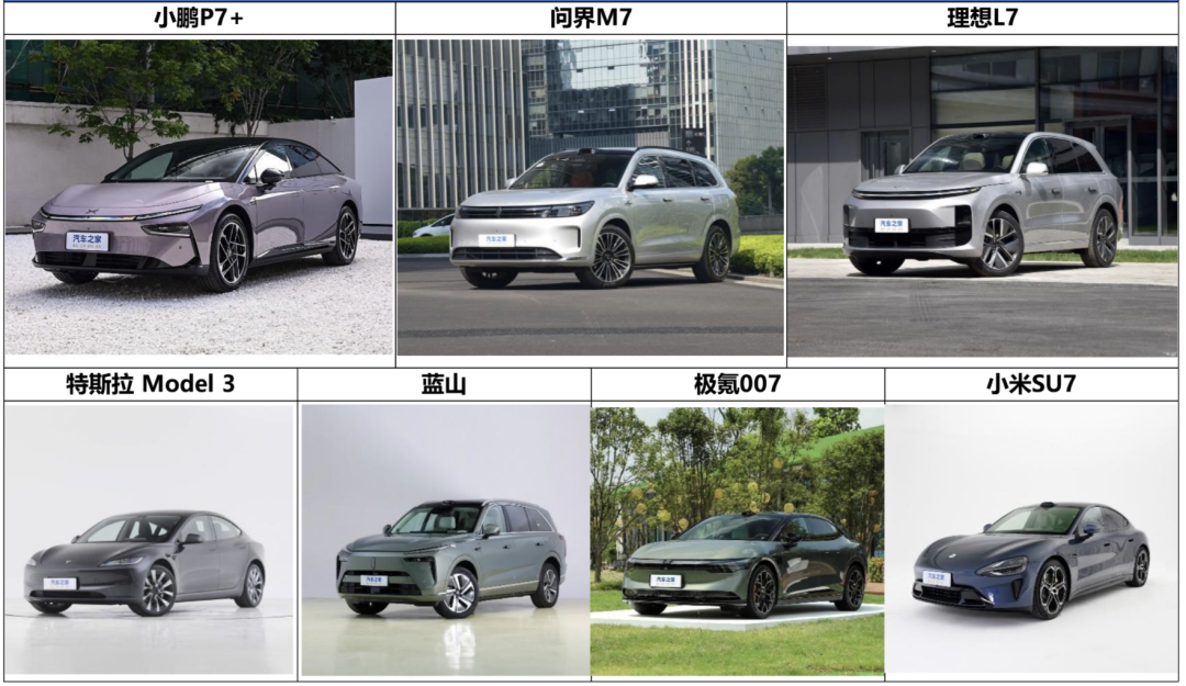 城市NOA试驾报告:七家车企,北京路测!