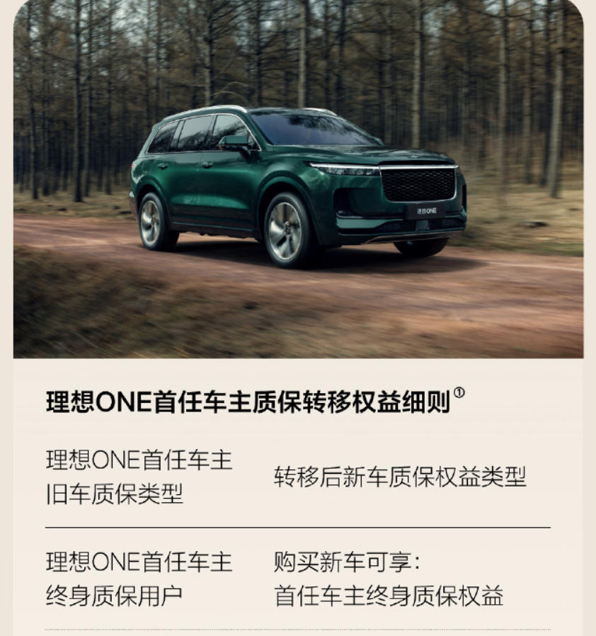 至高1万现金减免!理想汽车推出首任车主复购方案