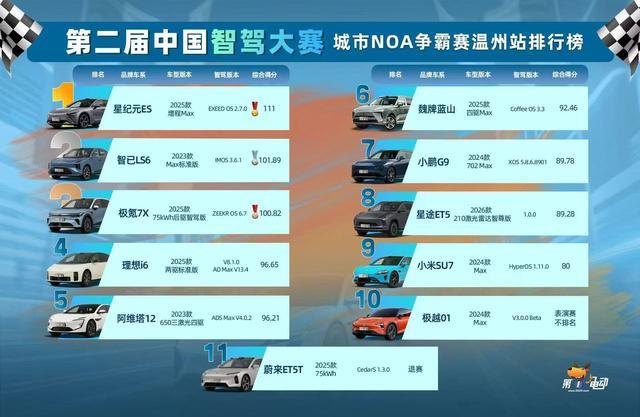 高含模量系统量产上车,千里浩瀚G-ASD推动智驾全面AI化进阶