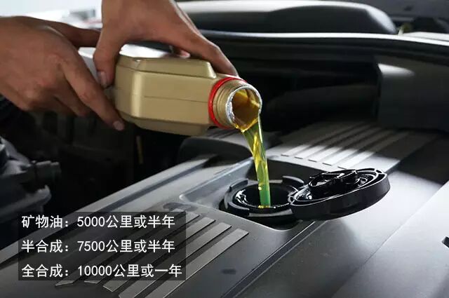 汽车保养更换周期全解析-油液篇:机油早换晚换有何利弊?