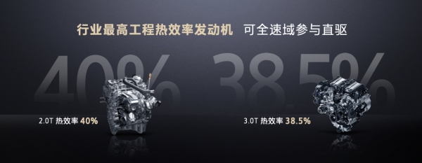 坦克500新能源Hi4-Z平台搭载高性能发动机和前后高功率电机