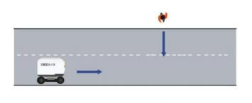 规程解读丨《功能型无人车自动驾驶功能测试规程》解读