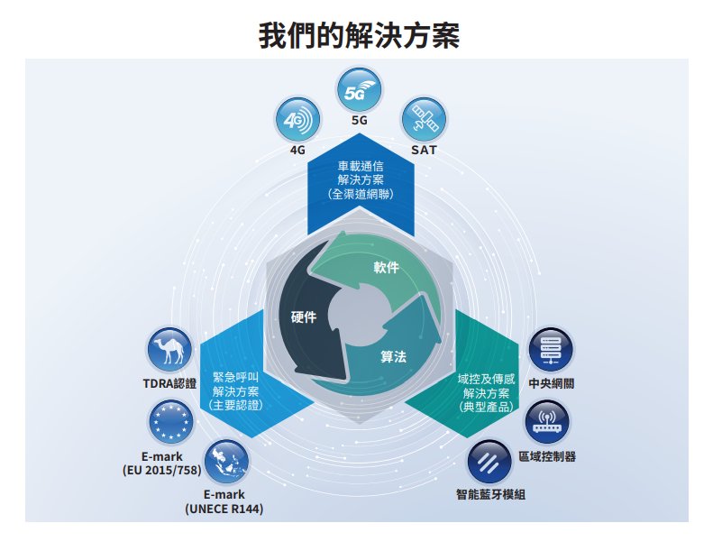 新股前瞻|增收不增利预示多重挑战，云动智能2024年最大客户收入占比超九成