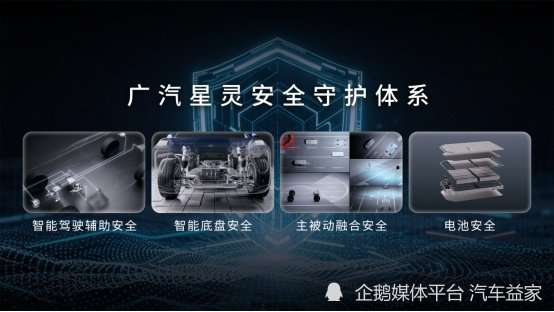 埃安发布“三担责”权益,定义“国民好车”新标准