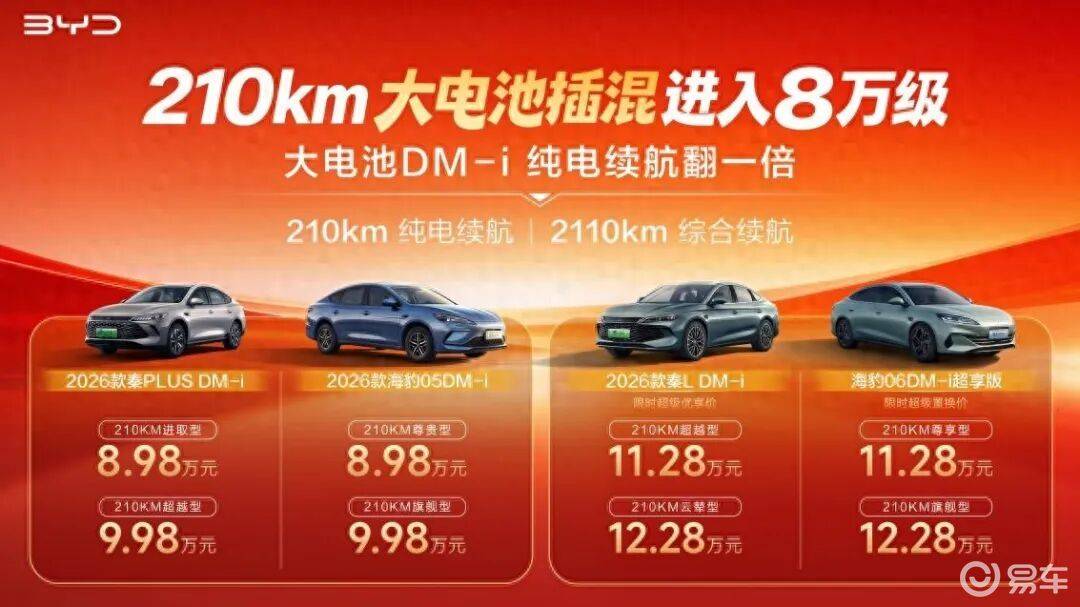 比亚迪2026年开启“大电池插混”时代,四款新车续航升级,8.98万元起售_汽车