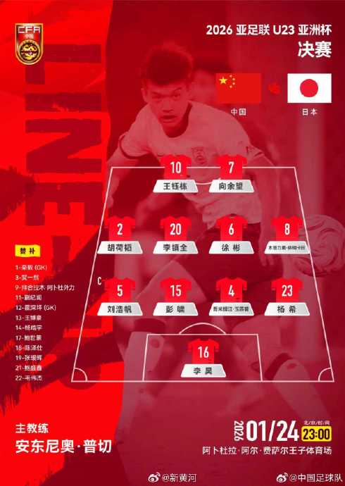 范志毅：足球场上任何对手都能战胜