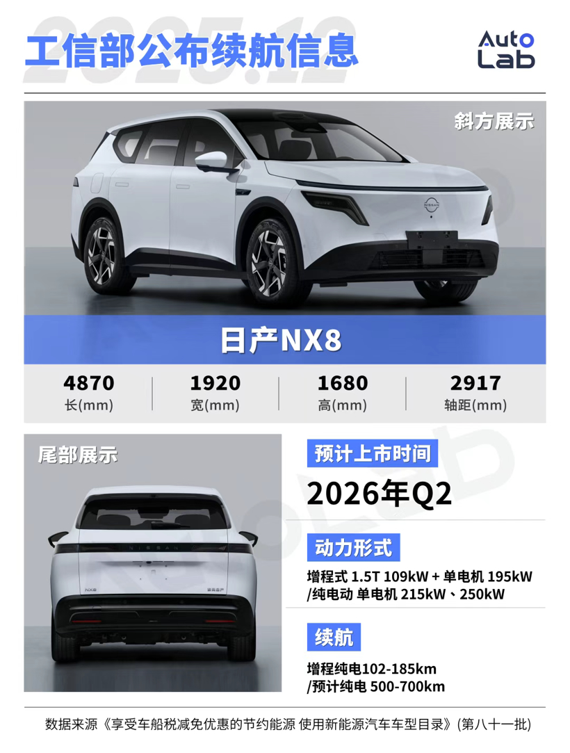 2026合资重磅新车：凯迪拉克抢攻纯电旗舰 - 盖世汽车社区