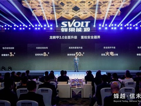 蜂巢能源发布龙鳞甲3.0：“火电分离”再进化，重塑电池安全边界