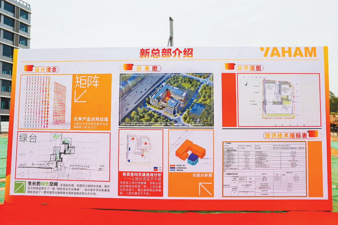 图源：安宝日报
