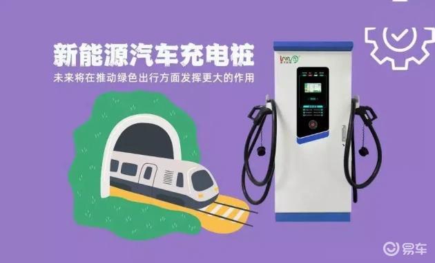 新手指南：简易新能源车充电桩申请步骤「量子新能」