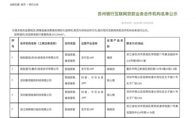 截图来自苏州银行公告