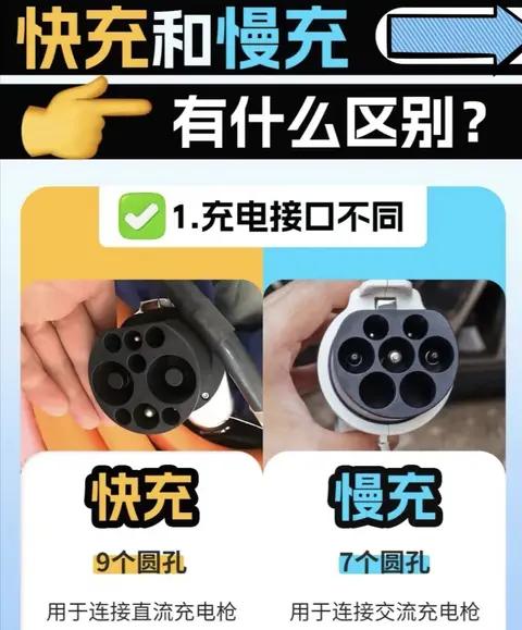 快充慢充谁伤电池？3个真相让新能源车多跑5年
