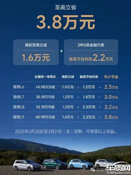 理想L6短期内无预警大幅度降价 侵害车主权益