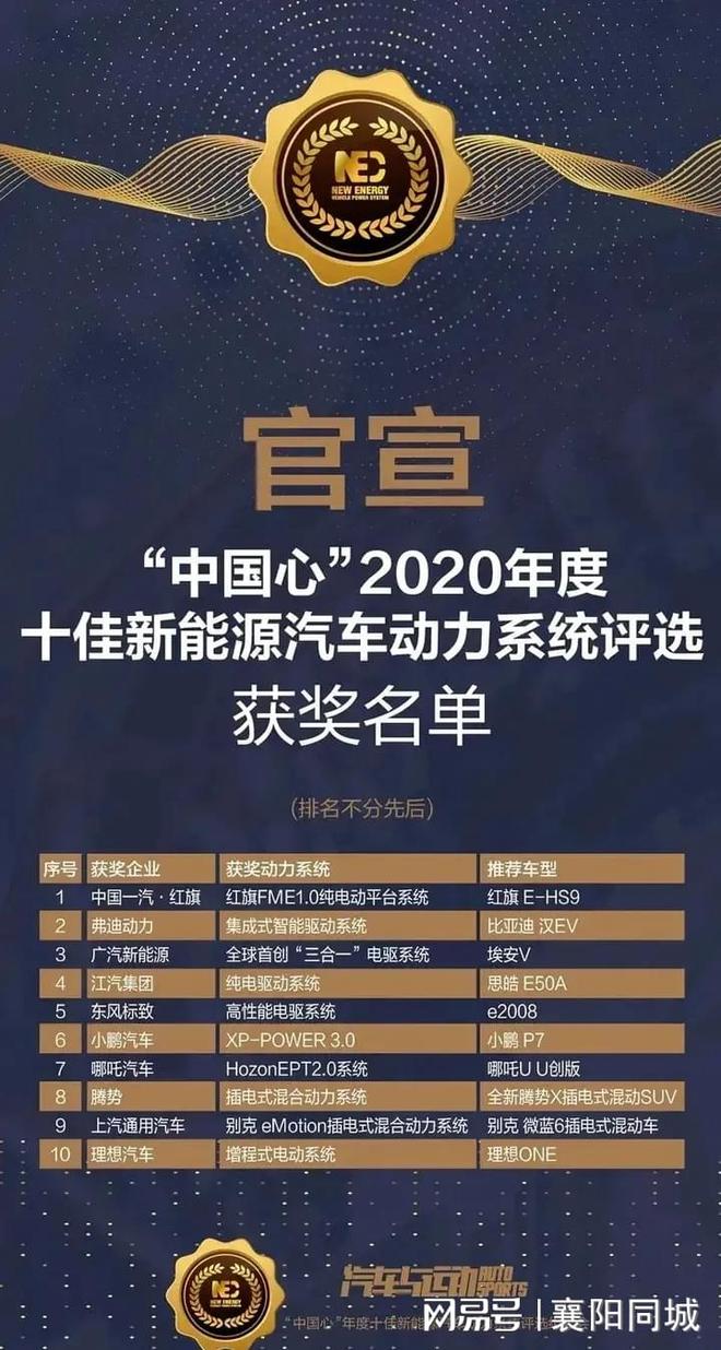 国产汽车核心技术哪家强?奇瑞汽车底盘比亚迪变速箱发动机_订阅