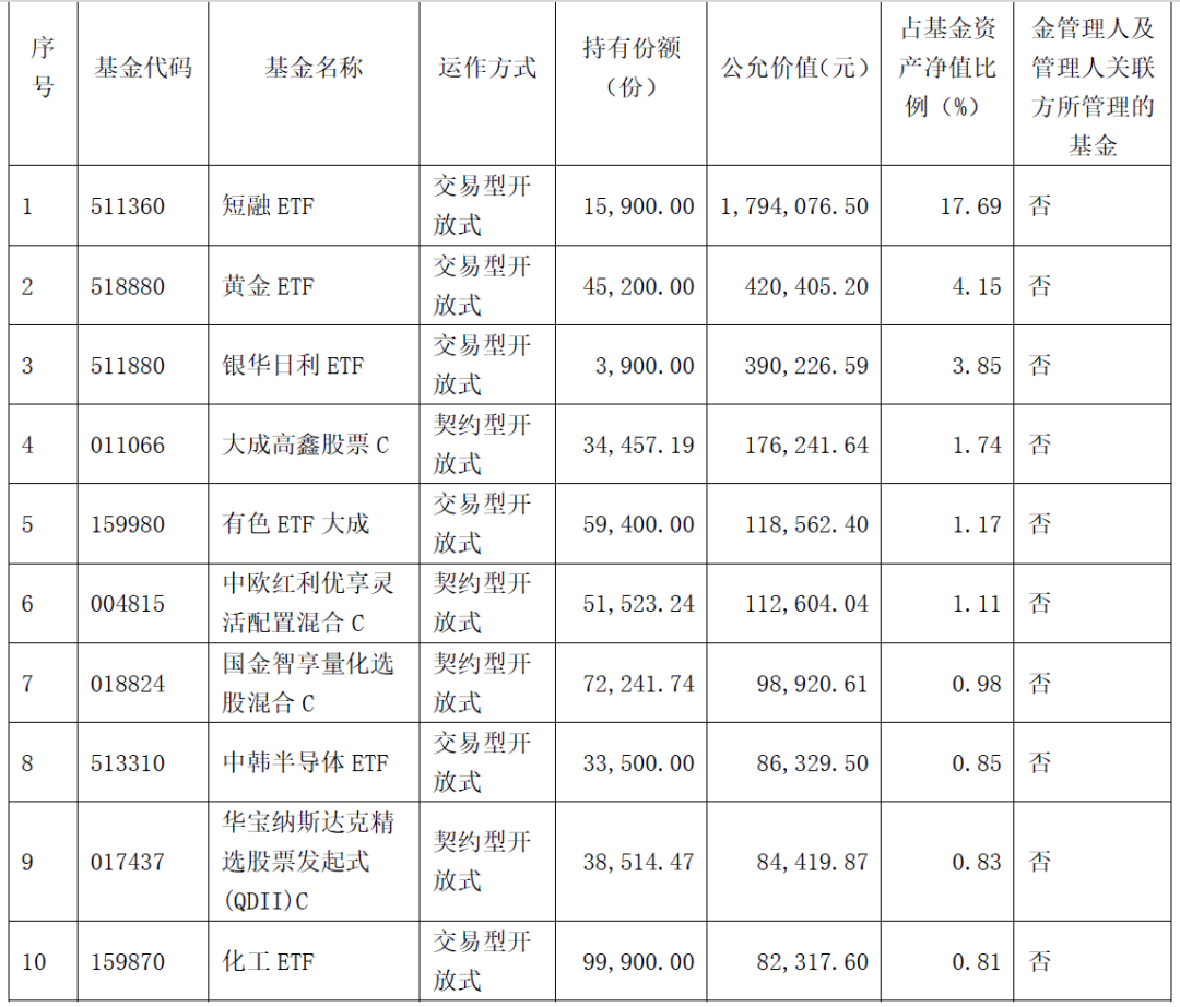 50万亿定存到期，我们的钱该往哪儿去？_新浪财经_新浪网
