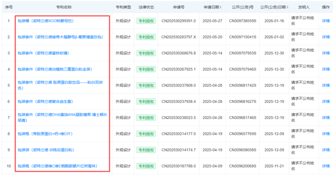 截图来源于天眼查