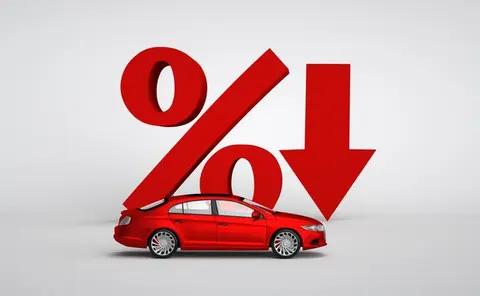 2025购车的终极建议