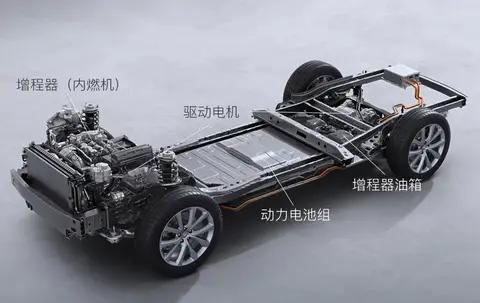 增程式为何被指“技术落后”，它的优势在哪？