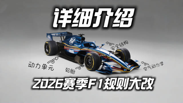 详细介绍2026赛季F1规则大改——围场“能量”发生的规则大变革！