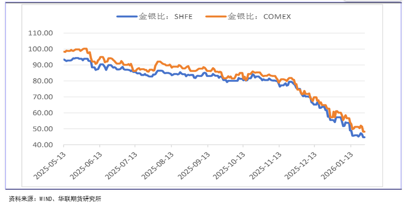 疯涨、停牌、限仓！白银暴涨14% 投资者“跑步入场”
