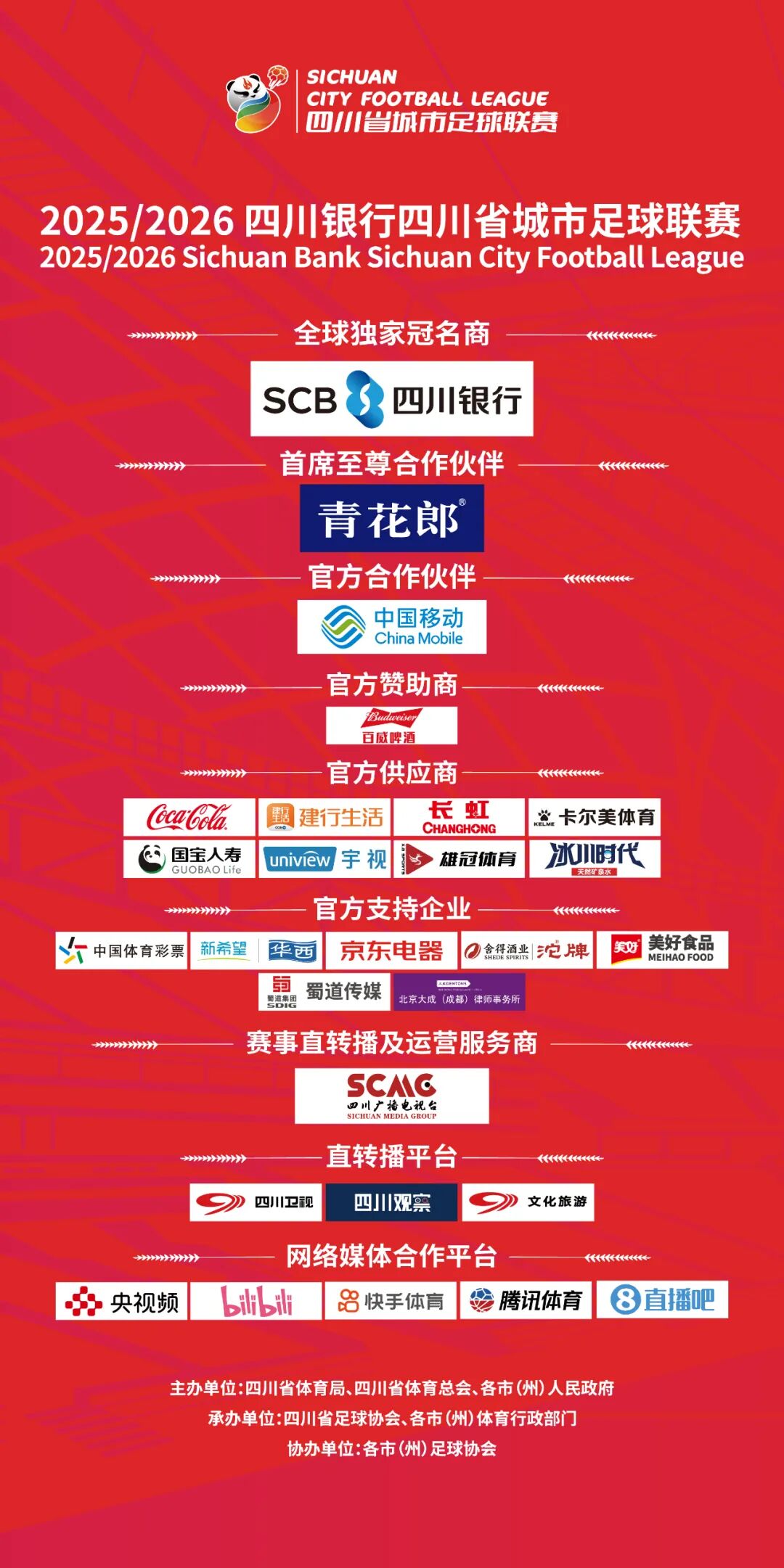 图：公众号 川超足球联赛