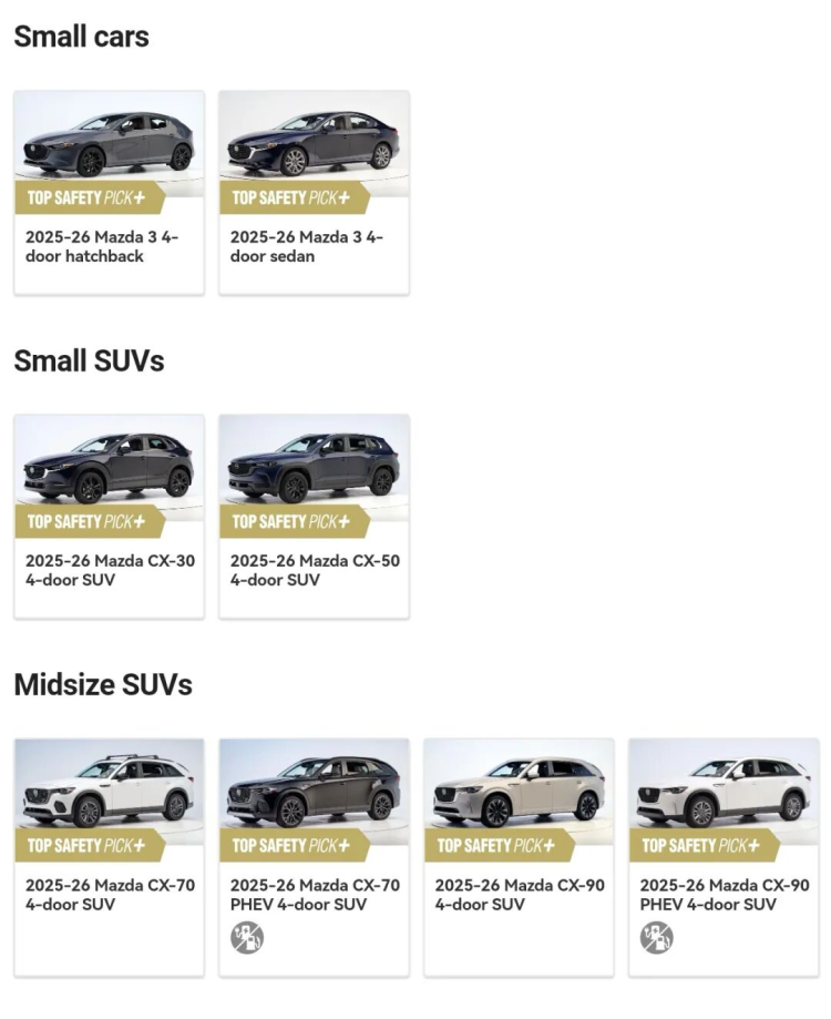 IIHS公布2025-2026安全测试结果马自达8款车型全获TSP+ ...