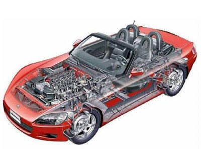 汽车部件更换周期，收藏了！