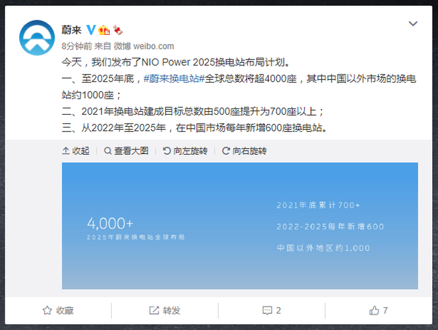蔚来发布NIO Power 2025换电站布局计划
