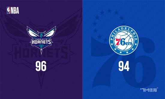 夏联-探花&4号秀皆缺阵 巴洛19+9 黄蜂险胜76人 -7M篮球新闻