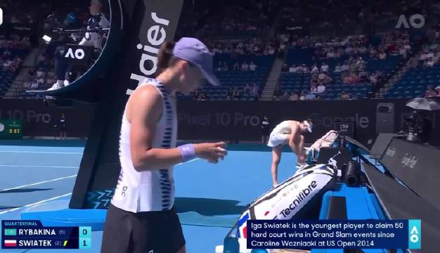 斯瓦泰克反拍压制莱巴金娜，澳网首盘破发