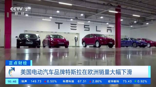特斯拉欧洲市场遇冷特斯拉在欧盟销量大跌