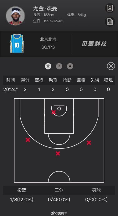 北京男篮连续三个赛季客场输给天津，这是什么原因造成的？